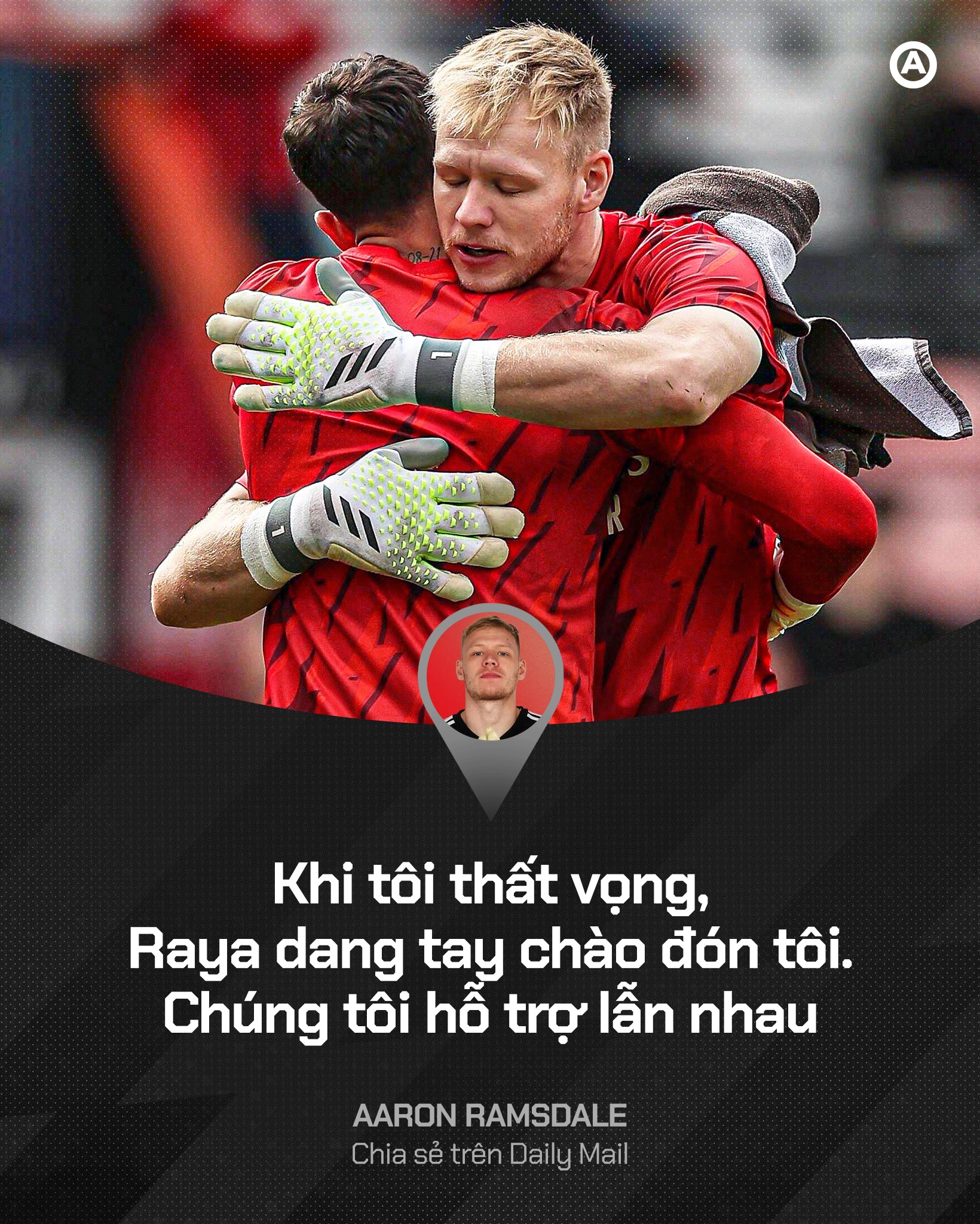 Aaron Ramsdale không có bất cứ vấn đề gì với David Raya
